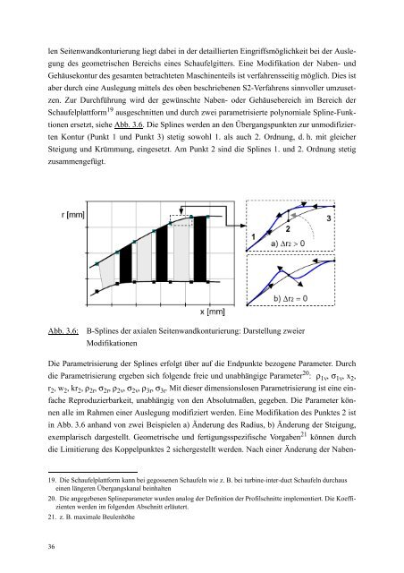 Numerische Optimierung dreidimensional parametrisierter ...