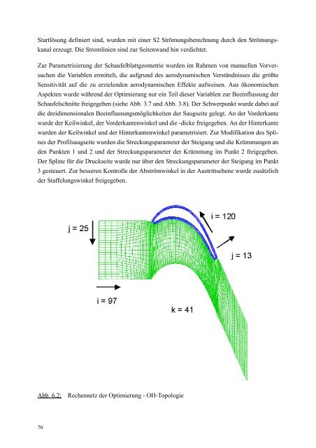 Numerische Optimierung dreidimensional parametrisierter ...