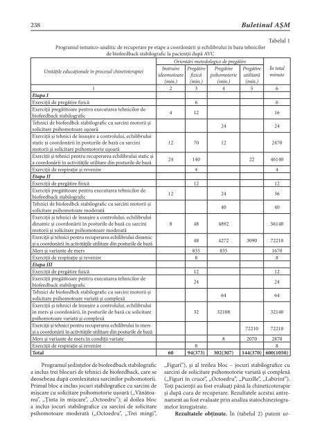 2011, nr. 1 - Academia de Ştiinţe a Moldovei