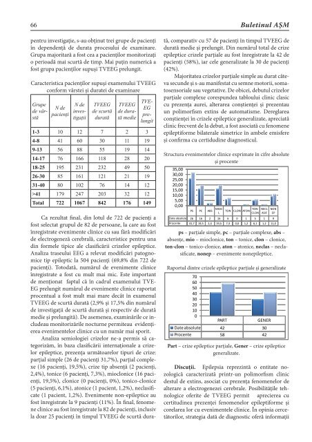 2011, nr. 1 - Academia de Ştiinţe a Moldovei