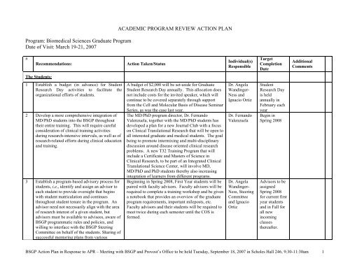 BSGP - Final APR Action Plan.pdf