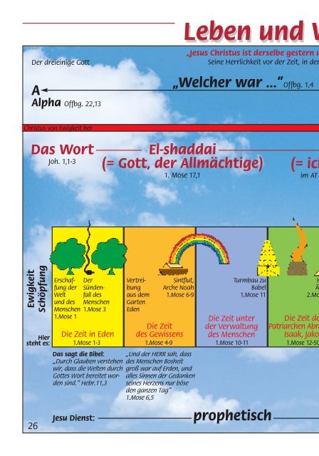 Jesus – unsere einzige Chance - die Apis Memmingen