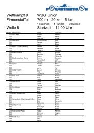 Wettkampf 9 WBG Union Firmenstaffel 700 m - 20 km - 5 km Welle 8 ...