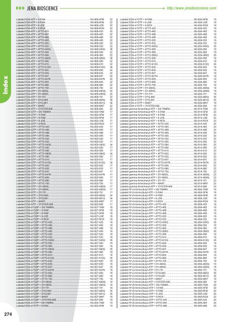 Nucleotide Analogs - Jena Bioscience