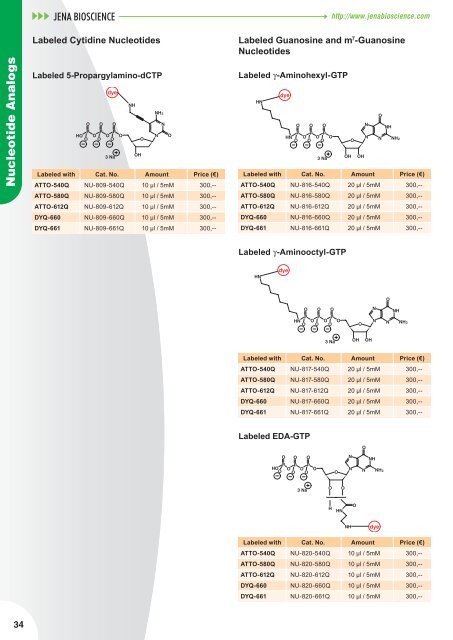 Nucleotide Analogs - Jena Bioscience