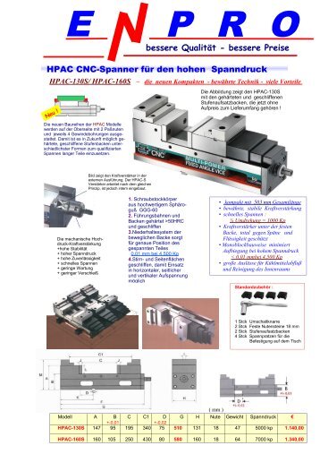 HPAC CNC-Spanner für den hohen Spanndruck - EnPro ...