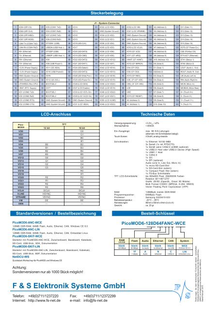 PicoMOD6-A4 deutsch.pmd - F&S Elektronik Systeme GmbH