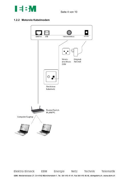 EBM Net Manual V6.3