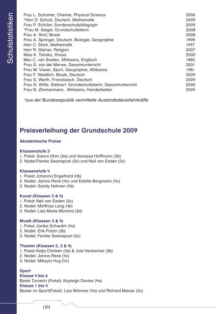 Download 2009 Yearbook Low res. pdf file (13Mb - Torsten Koehler