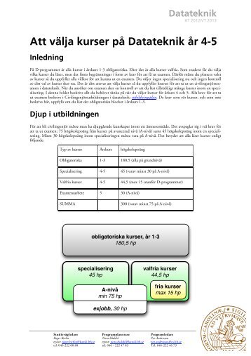 Datateknik - Student LTH - Lunds tekniska högskola