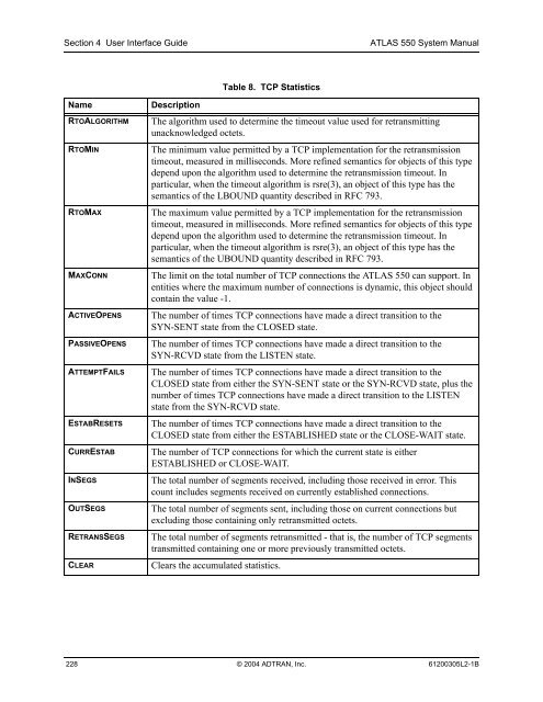 ATLAS 550 System Manual - Adtran