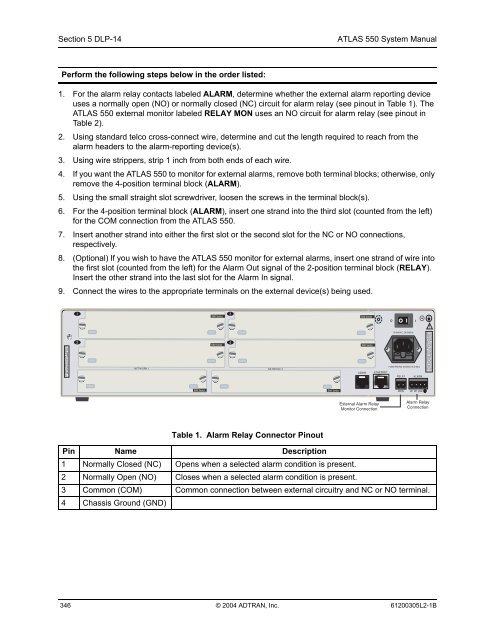 ATLAS 550 System Manual - Adtran