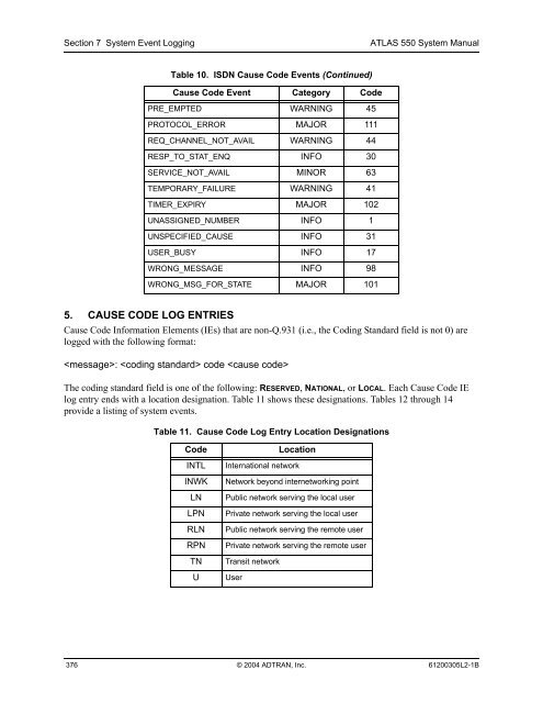 ATLAS 550 System Manual - Adtran