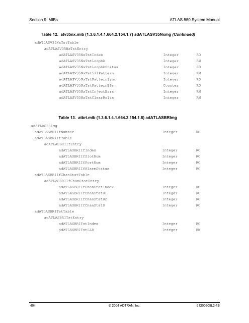 ATLAS 550 System Manual - Adtran