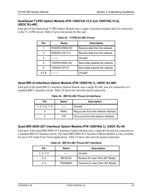 ATLAS 550 System Manual - Adtran