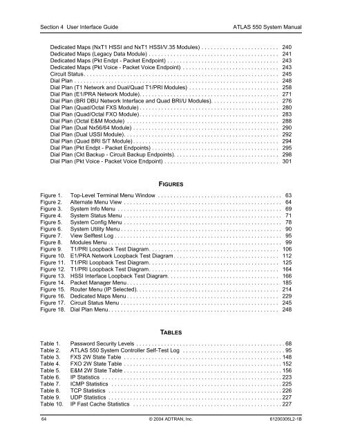 ATLAS 550 System Manual - Adtran