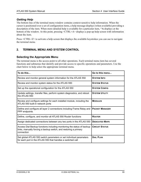 ATLAS 550 System Manual - Adtran