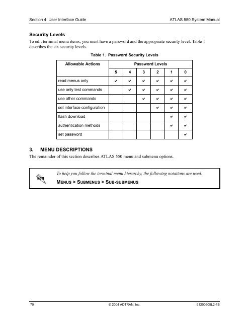 ATLAS 550 System Manual - Adtran