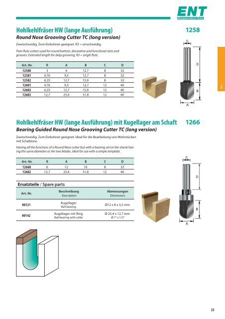 Vorschau - ENT Werkzeuge