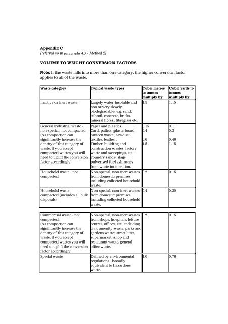 Municipal Waste Data Monitoring and Reporting: Interim Guidelines