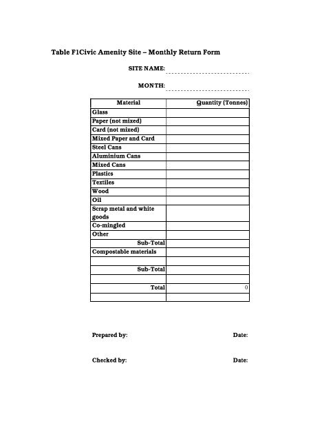 Municipal Waste Data Monitoring and Reporting: Interim Guidelines