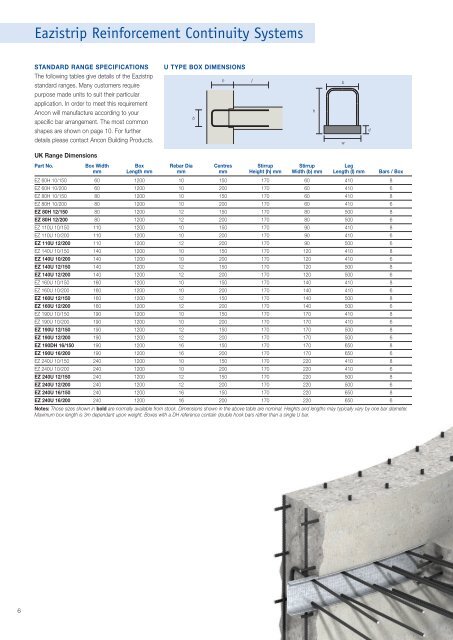 Ancon Eazistrip Br 08:- - Ancon Building Products