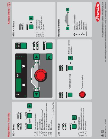Kurzanleitung Fronius WIG - EPA - Schweisstechnik GmbH