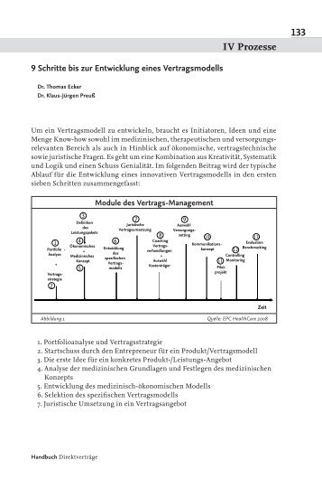 finden Sie hier als PDF