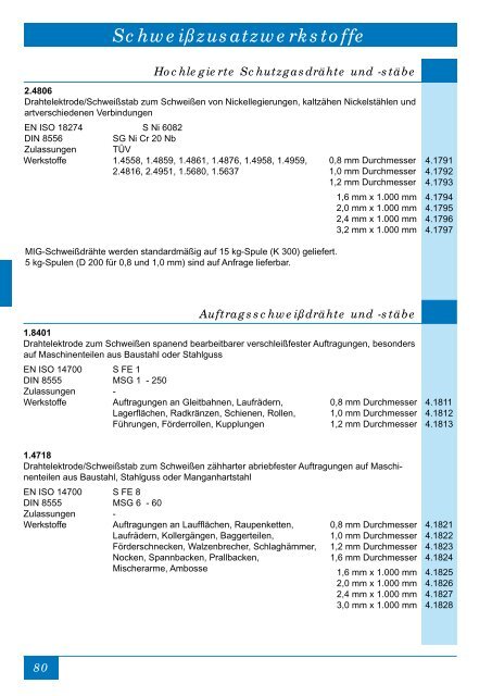 Schweißzusatzwerkstoffe - EPA - Schweisstechnik GmbH