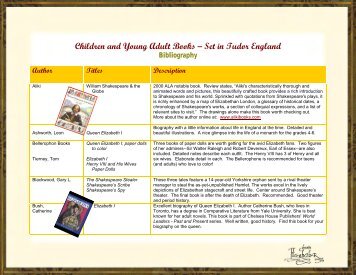 Children and Young Adult Books – Set in Tudor England
