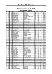 Ergebnisse 33km / Gesamtliste-Herren als PDF downloaden.