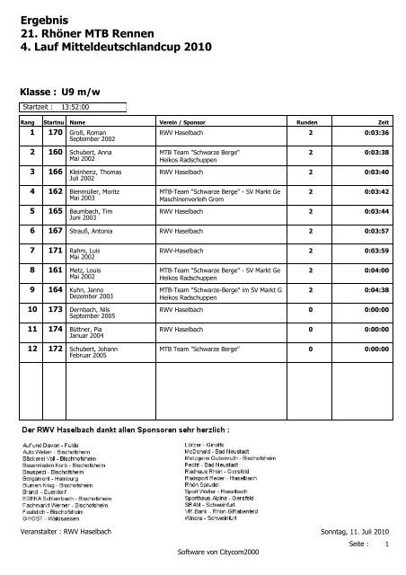 Ergebnis 21. Rhöner MTB Rennen 4. Lauf ... - RWV Haselbach
