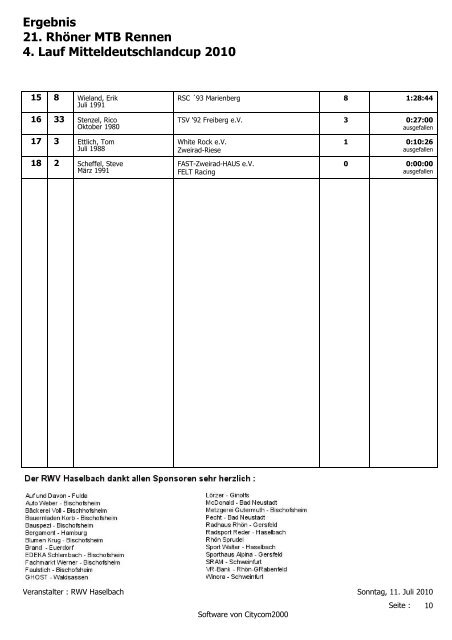 Ergebnis 21. Rhöner MTB Rennen 4. Lauf ... - RWV Haselbach
