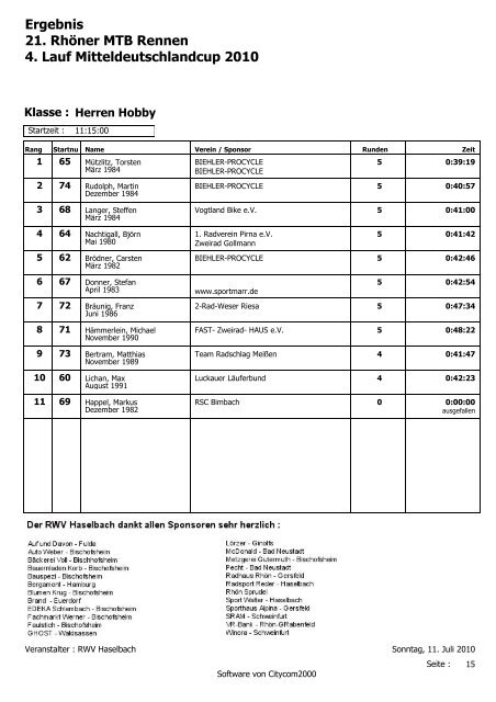 Ergebnis 21. Rhöner MTB Rennen 4. Lauf ... - RWV Haselbach