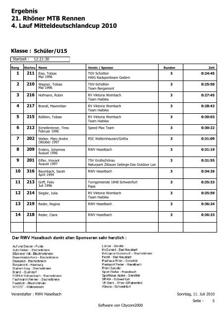 Ergebnis 21. Rhöner MTB Rennen 4. Lauf ... - RWV Haselbach