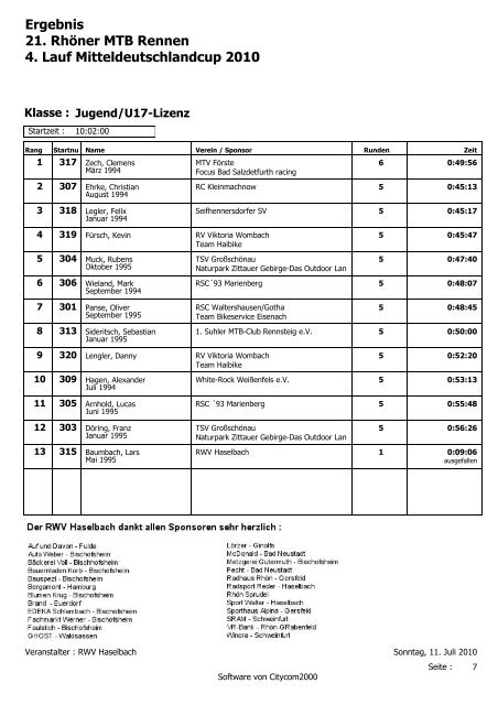 Ergebnis 21. Rhöner MTB Rennen 4. Lauf ... - RWV Haselbach