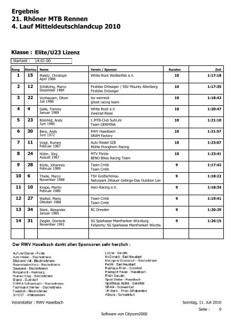 Ergebnis 21. Rhöner MTB Rennen 4. Lauf ... - RWV Haselbach