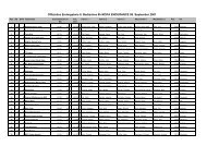 Offizielles Endergebnis 8. Badisches 8h MOFA ... - K3-Racing-Team