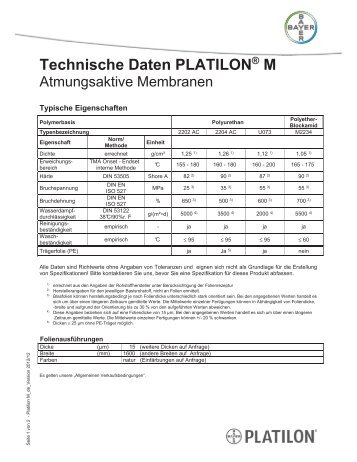 shop mechanizing proof computing