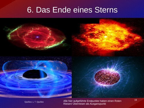 Sternentwicklung Vom Hauptreihenstern bis zum Schwarzen Loch