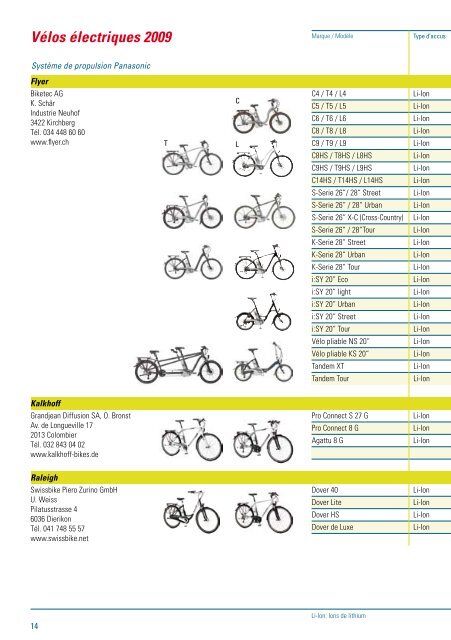 Brochure 2009 - NewRide