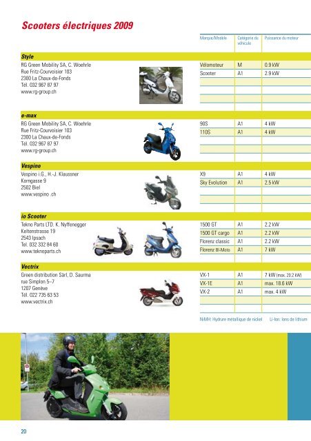 Brochure 2009 - NewRide