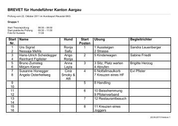 BREVET für Hundeführer Kanton Aargau - Hundesport Reusstal SKG