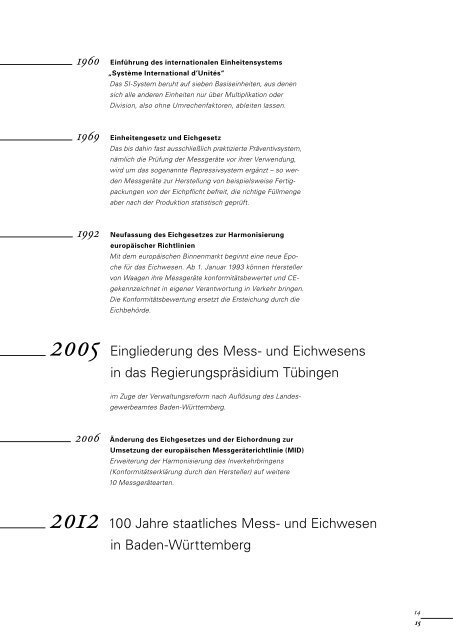 Alles im Lot. - Mess- und Eichwesen Baden-Württemberg