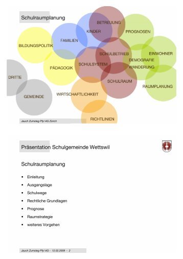 Schulraumplanung Präsentation Schulgemeinde Wettswil ...