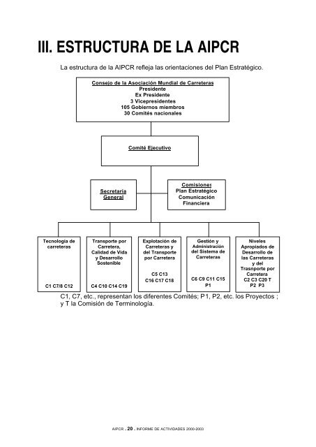 Informe de Actividades 2000-2003 - Association mondiale de la Route