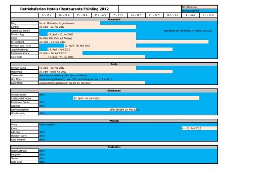 Betriebsferien Hotels/Restaurants Frühling 2012 - Andermatt