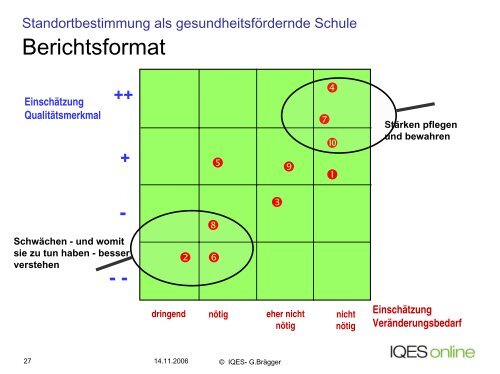 Präsentation Gerold Brägger, Oktober 06 - Bildung und Gesundheit