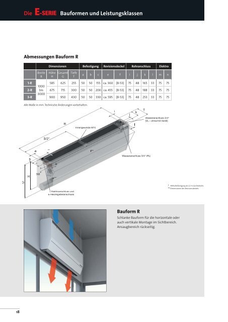 TEDDINGTON - E-Serie - ALPHATEC Klimatechnik GmbH