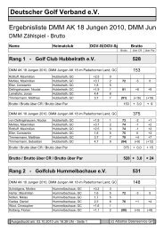 Deutscher Golf Verband eV